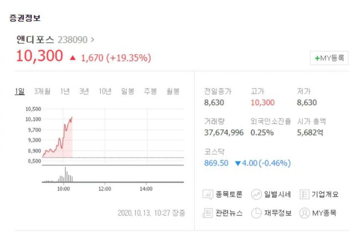 블라인드 | 티시스 뉴스