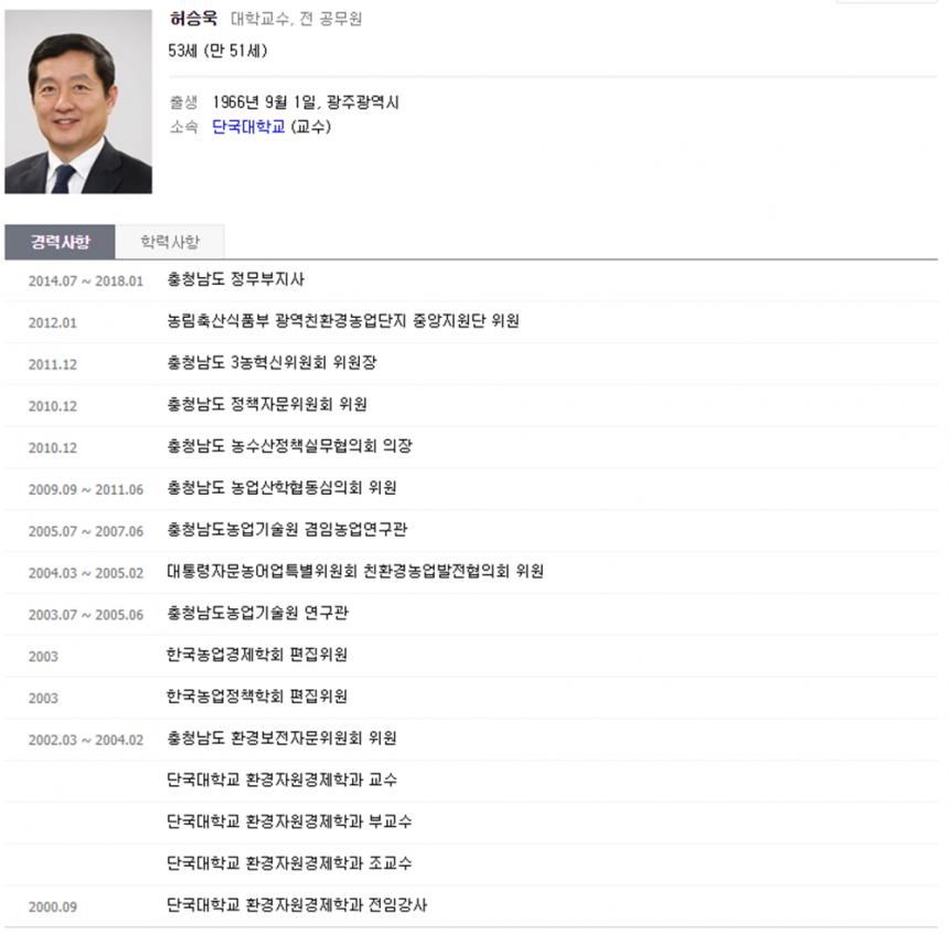 허승욱 네이버 프로필