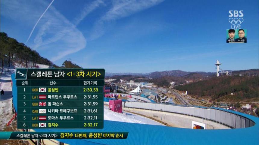 sbs 평창동계올림픽 방송 캡처