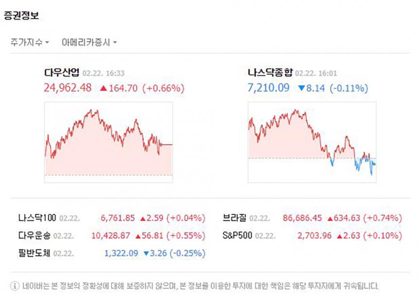 네이버 증권정보 화면 캡처