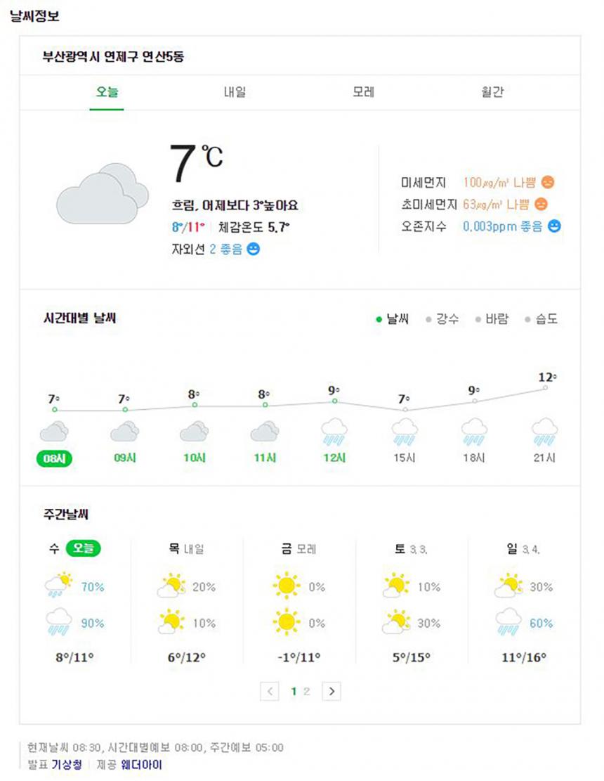 네이버 날씨정보 화면 캡처