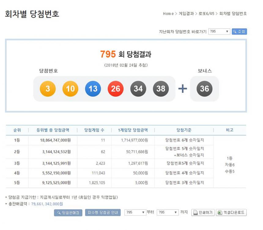 제795회 나눔로또 로또복권 당첨번호 / 나눔로또 홈페이지