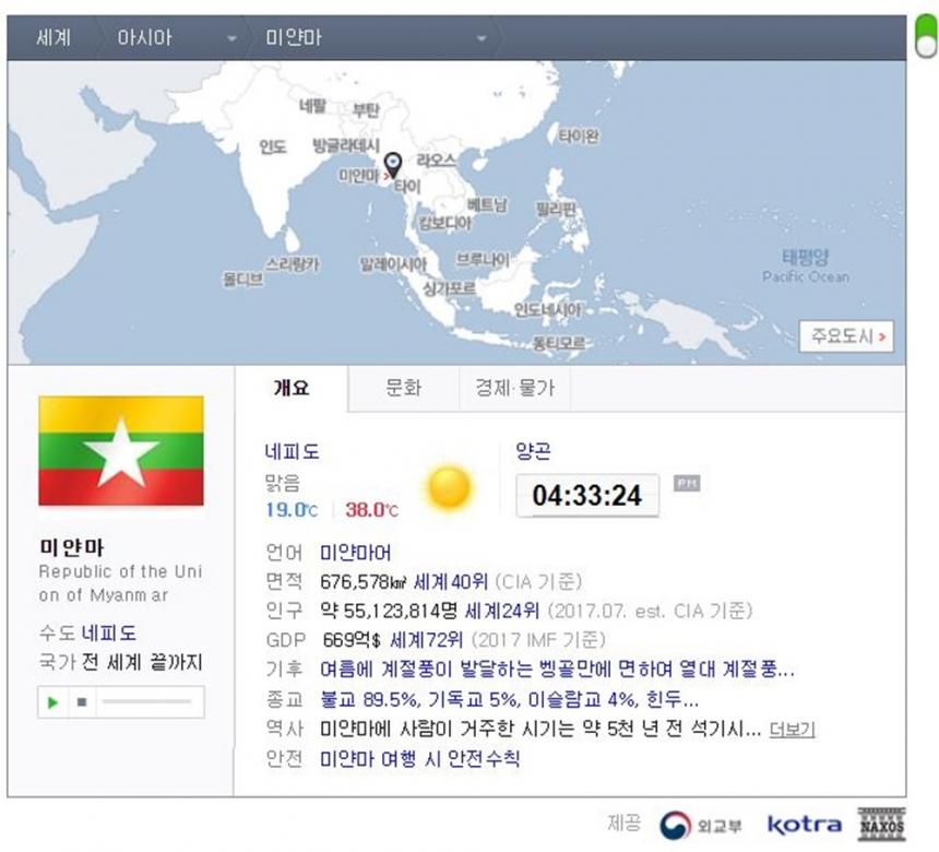 네이버 미얀마 국가정보 화면 캡처