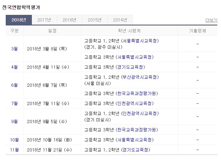 2018 모의고사 일정