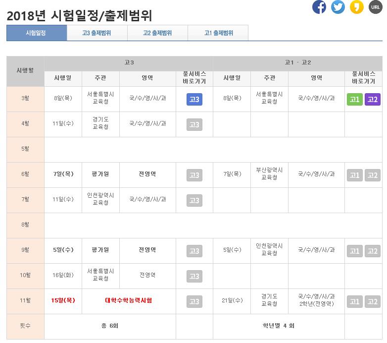 전국연합합력평가 일정 / EBS