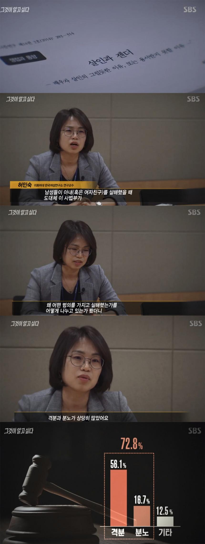 SBS ‘그것이 알고 싶다’ 방송 캡처