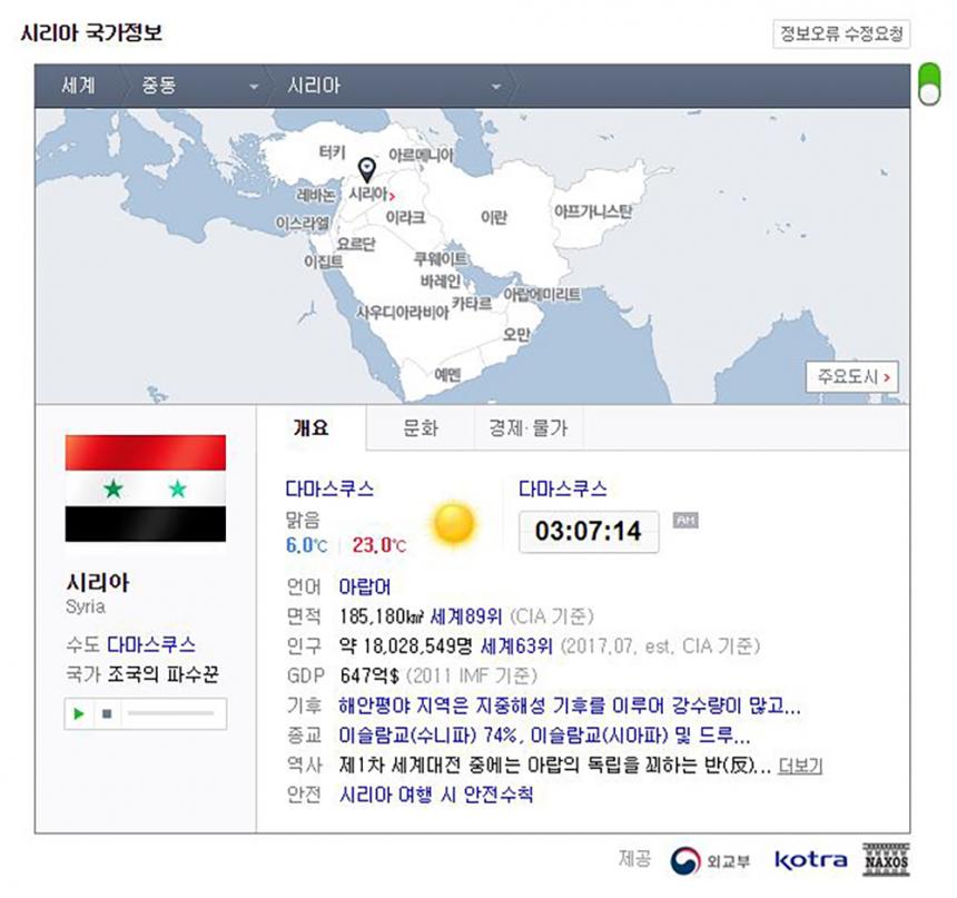네이버 국가정보 화면 캡처