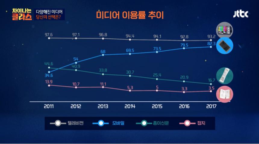 ‘차이나는 클라스’ 방송 캡쳐