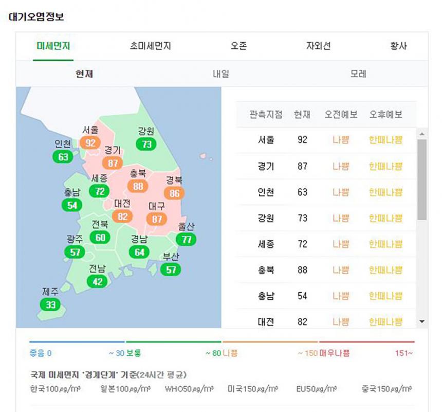 네이버 대기오염정보 화면 캡처