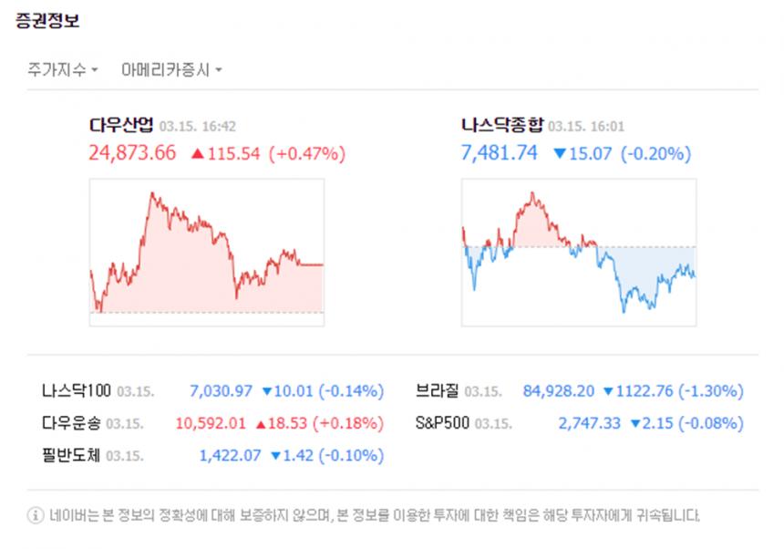 네이버 증권정보