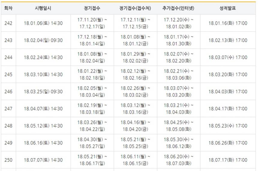 텝스(TEPS) 시험 일정 / 텝스 홈페이지