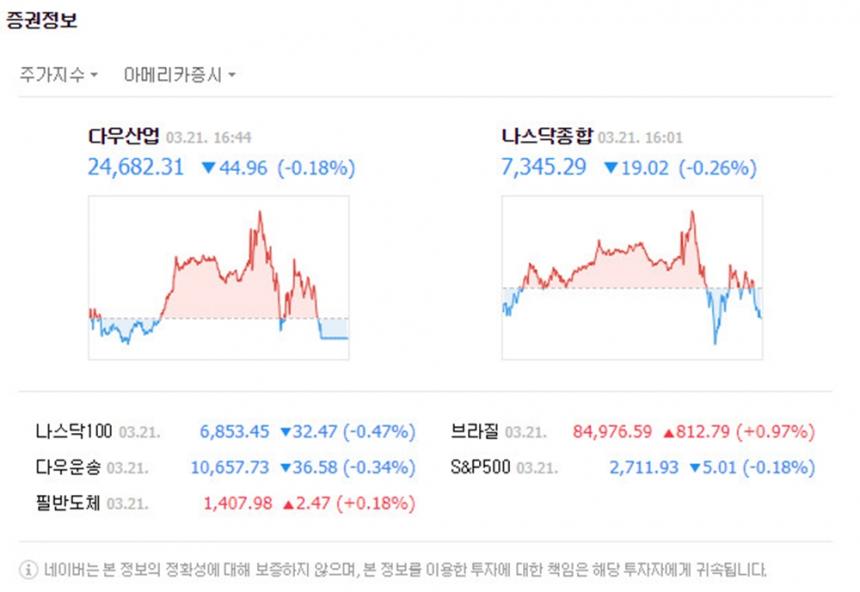 네이버 증권정보