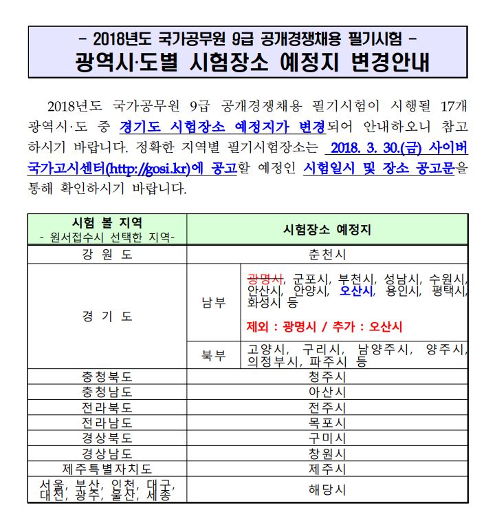 사이버 국가고시센터 홈페이지