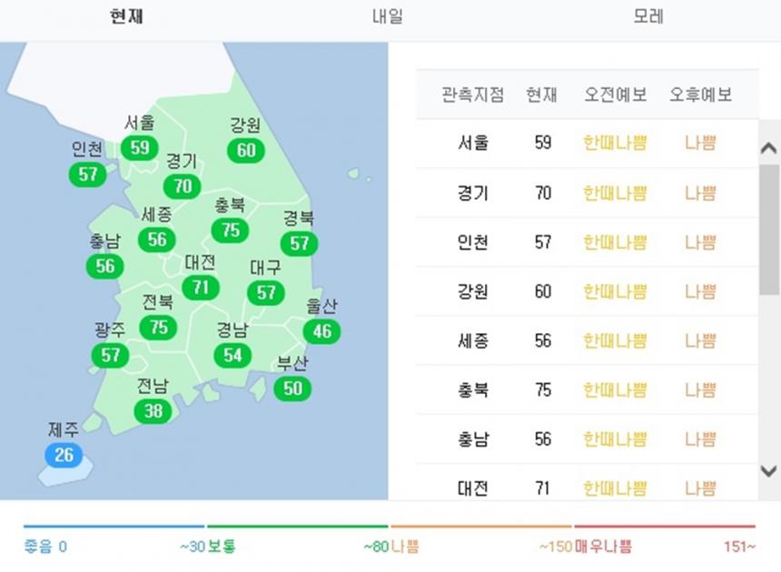 네이버 대기오염정보 캡처