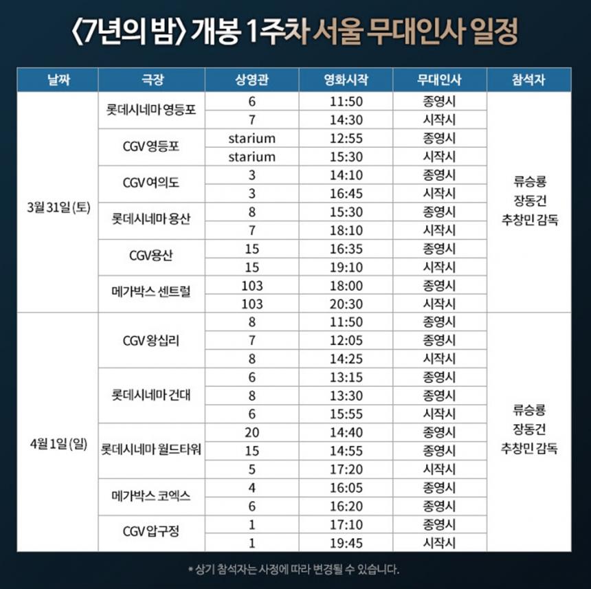 ‘7년의 밤’ 개봉 첫 주 서울 무대인사 일정 / CJ엔터테인먼트