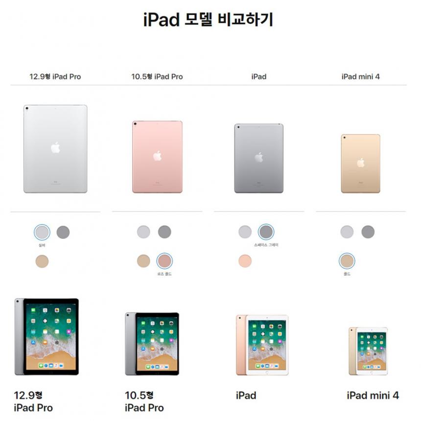 애플 아이패드(Ipad), 현재 출시된 모델 가격 비교해보니…'미니4부터 프로까지' - 김효진 기자 - 톱스타뉴스