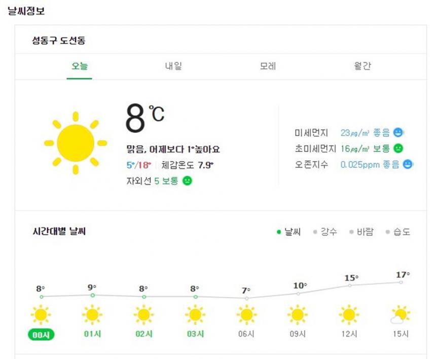 네이버 날씨정보