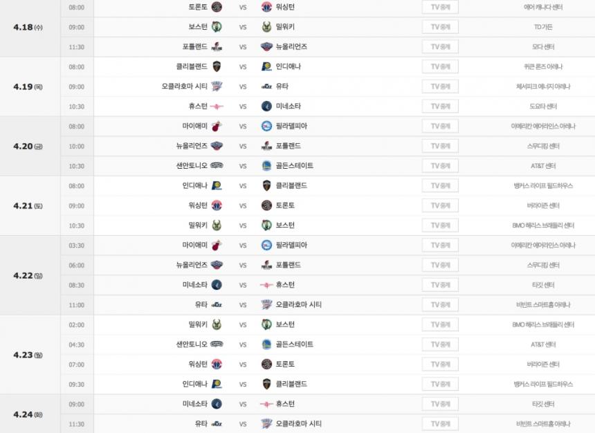 2017-2018 NBA 플레이오프 경기 일정 / 네이버 스포츠