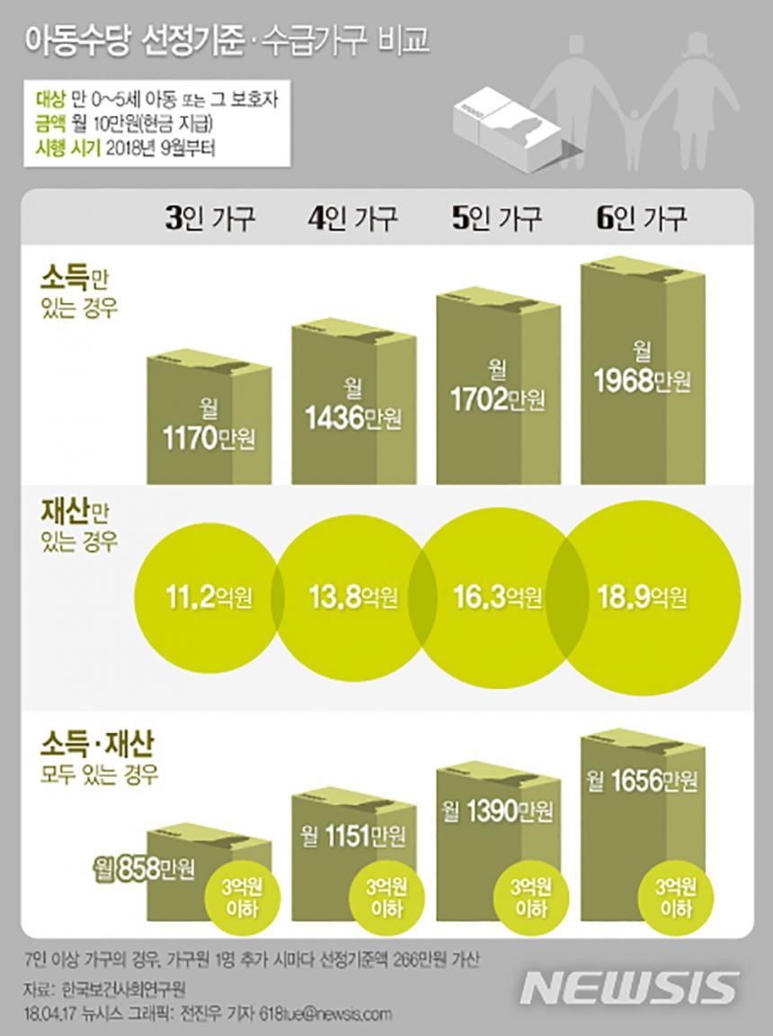 뉴시스 제공