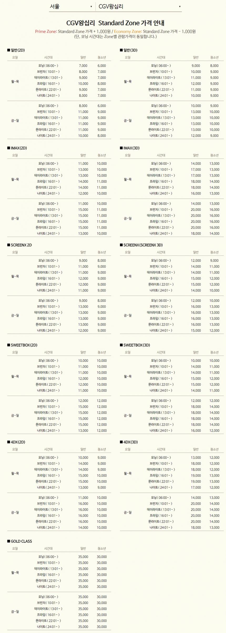 CGV왕십리 영화관람료 / CGV 홈페이지