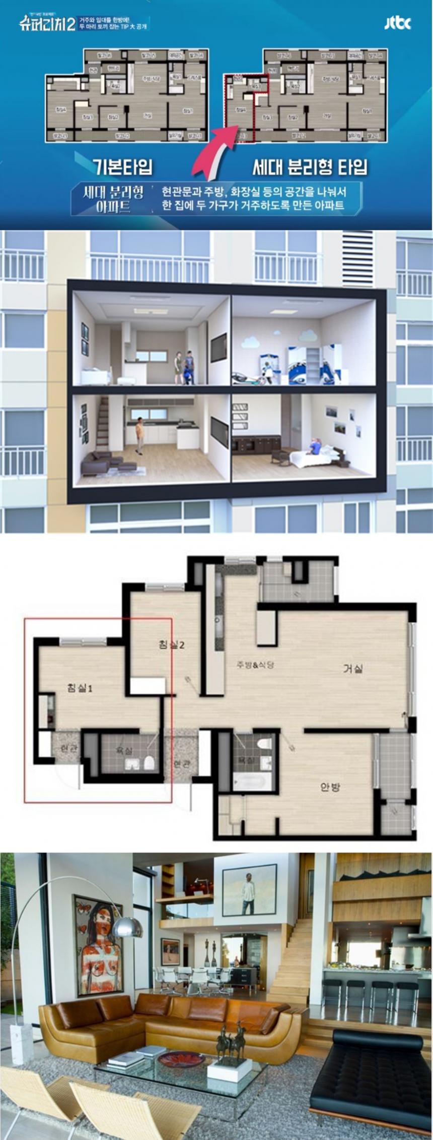 JTBC ‘슈퍼리치2’ 방송캡처/ 구글 썸네일 참조