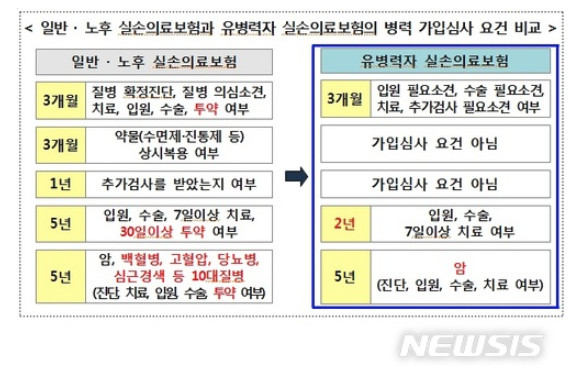 사진=뉴시스