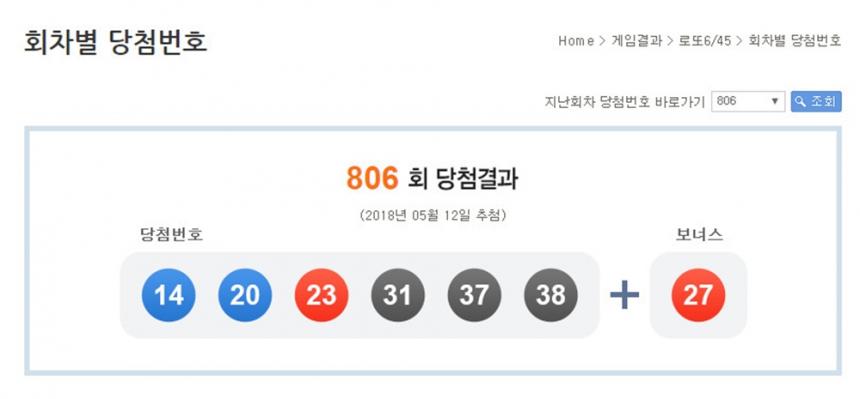 로또 806회 당첨번호