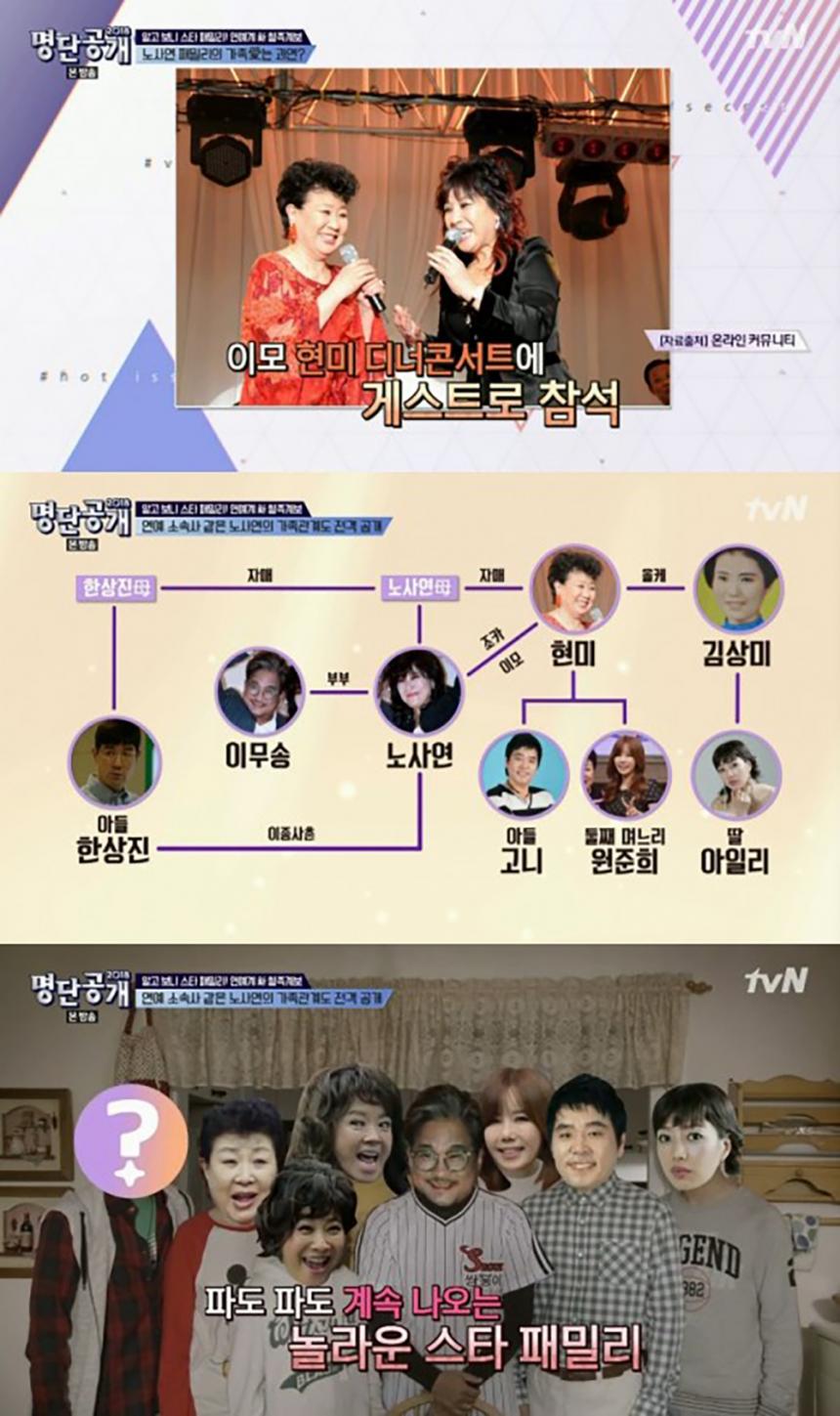 tvN ‘명단공개 2018’ 방송캡처