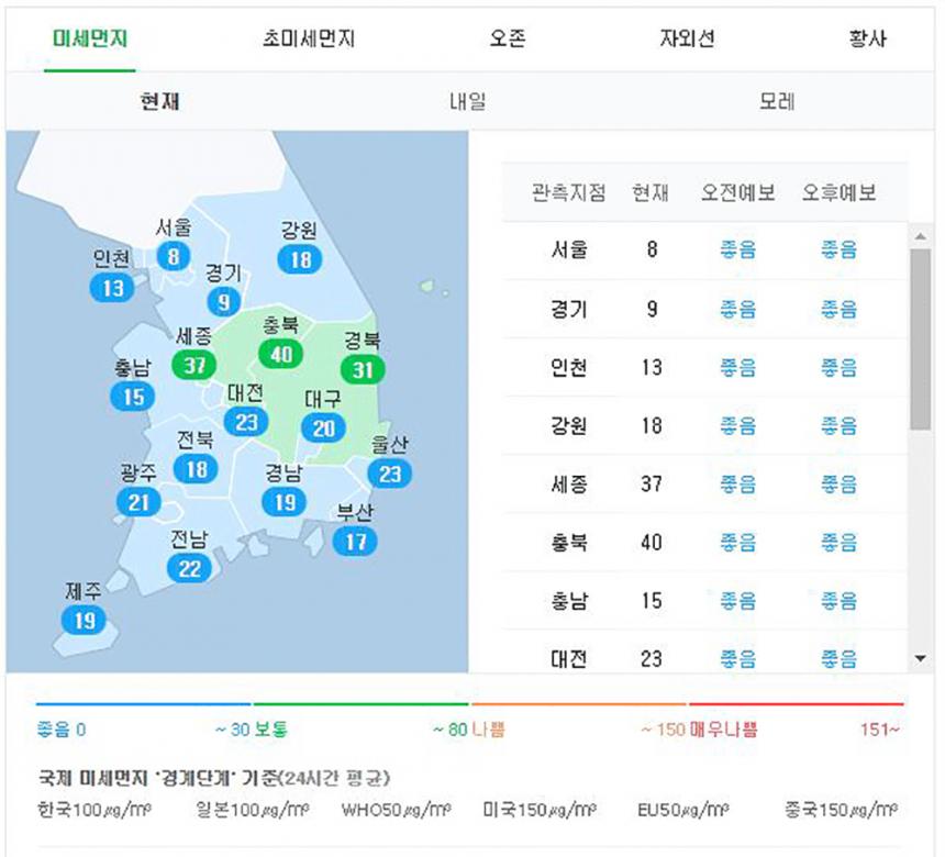 미세먼지 농도 / 네이버