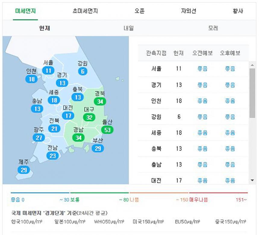 미세먼지 농도 / 네이버