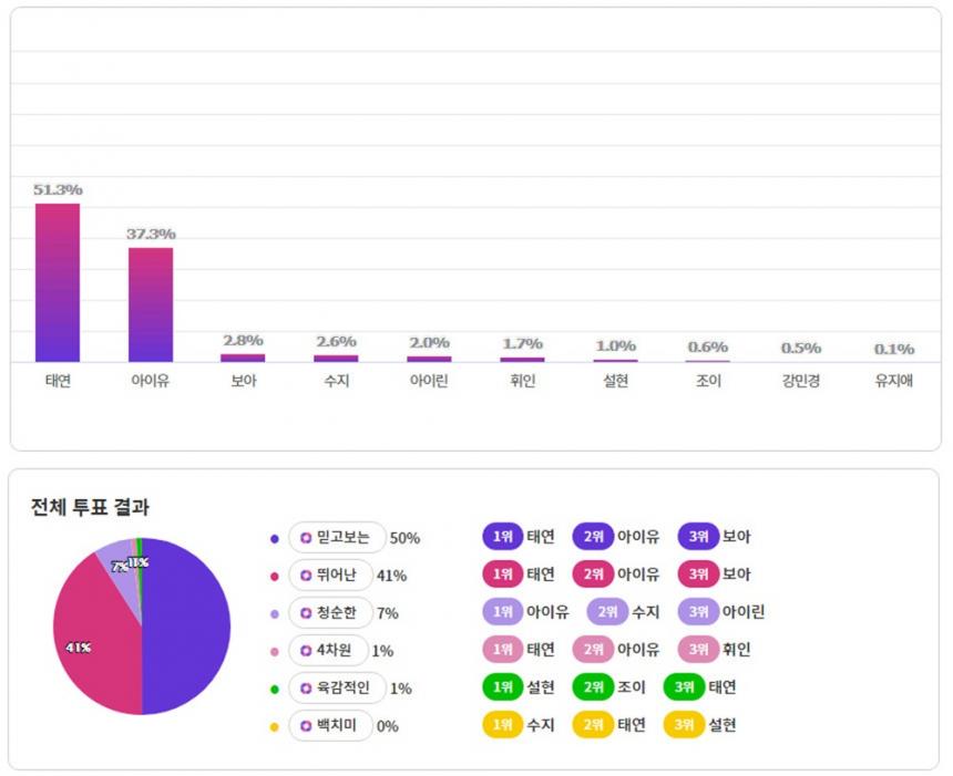 익사이팅 디시 캡처