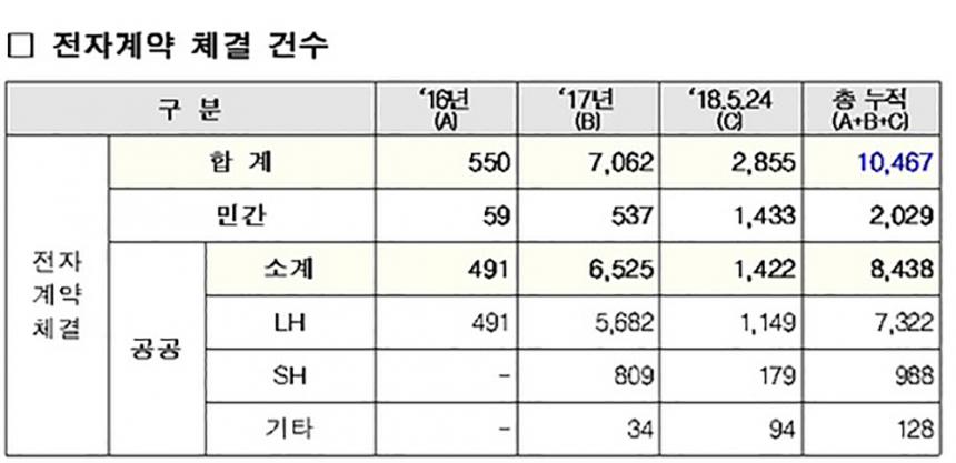 뉴시스 제공