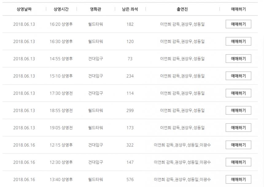 롯데시네마 ‘탐정: 리턴즈’ 무대인사 일정 / 롯데시네마 홈페이지