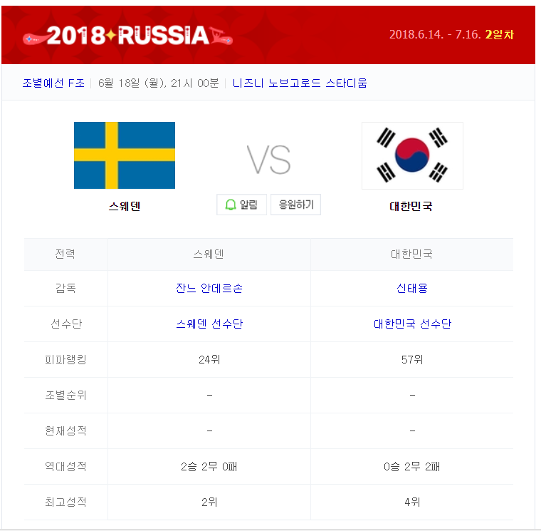 한국 vs 스웨덴 / 2018 러시아 월드컵 정보