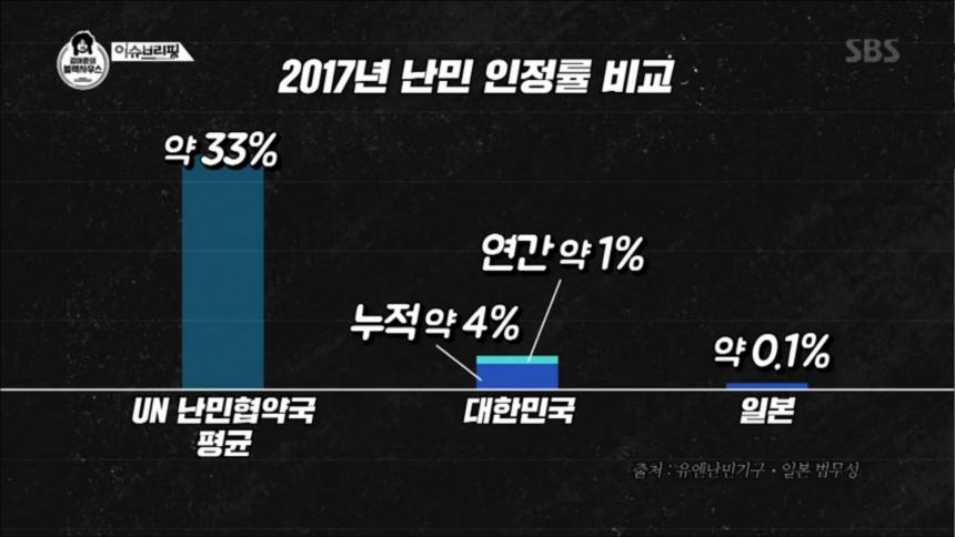 김어준의블랙하우스