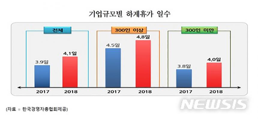 뉴시스 제공