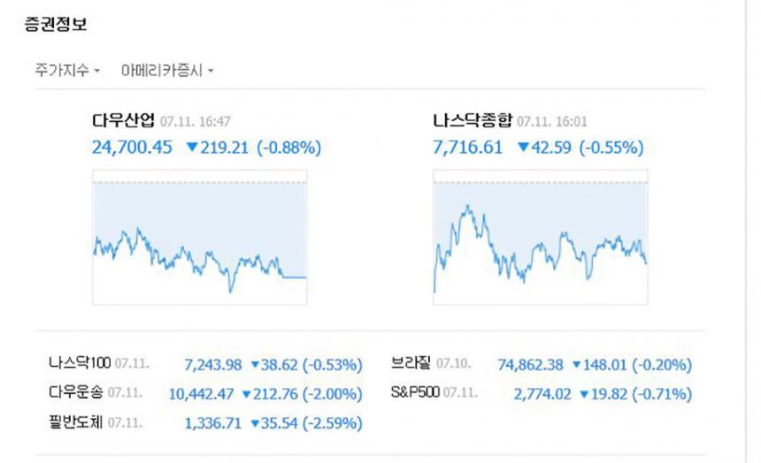 증권정보/네이버