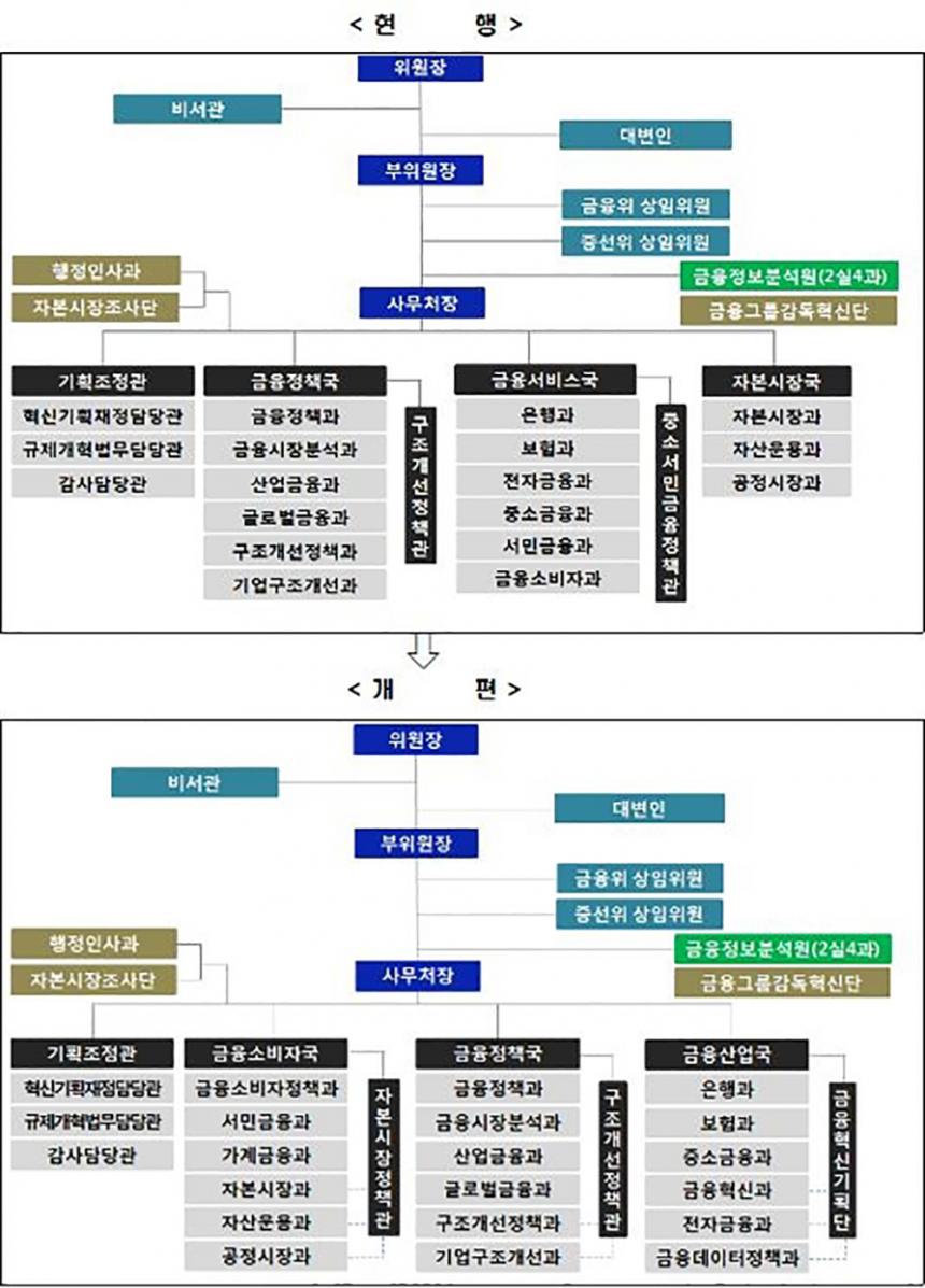 연합뉴스 제공