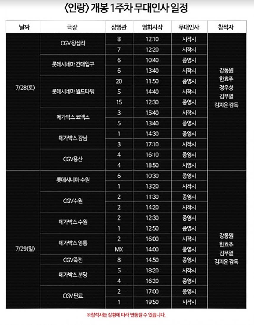 유니온투자파트너스(주)/워너브러더스 코리아㈜ 제공