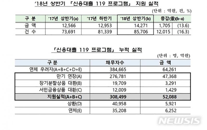 뉴시스 제공