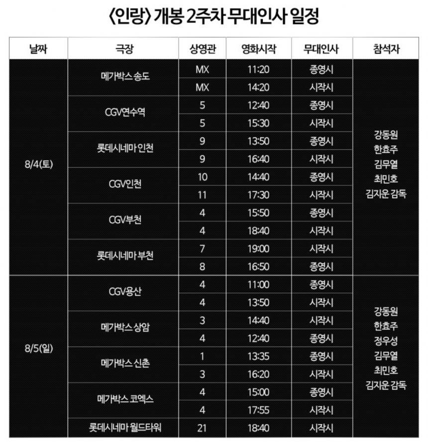 워너브러더스 코리아㈜