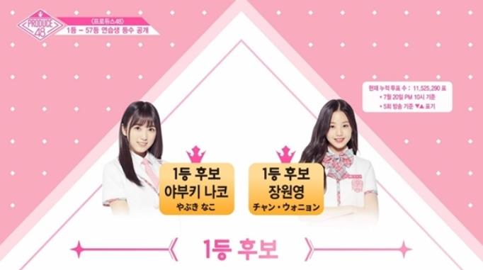 Mnet ‘프로듀스48’ 방송 캡처