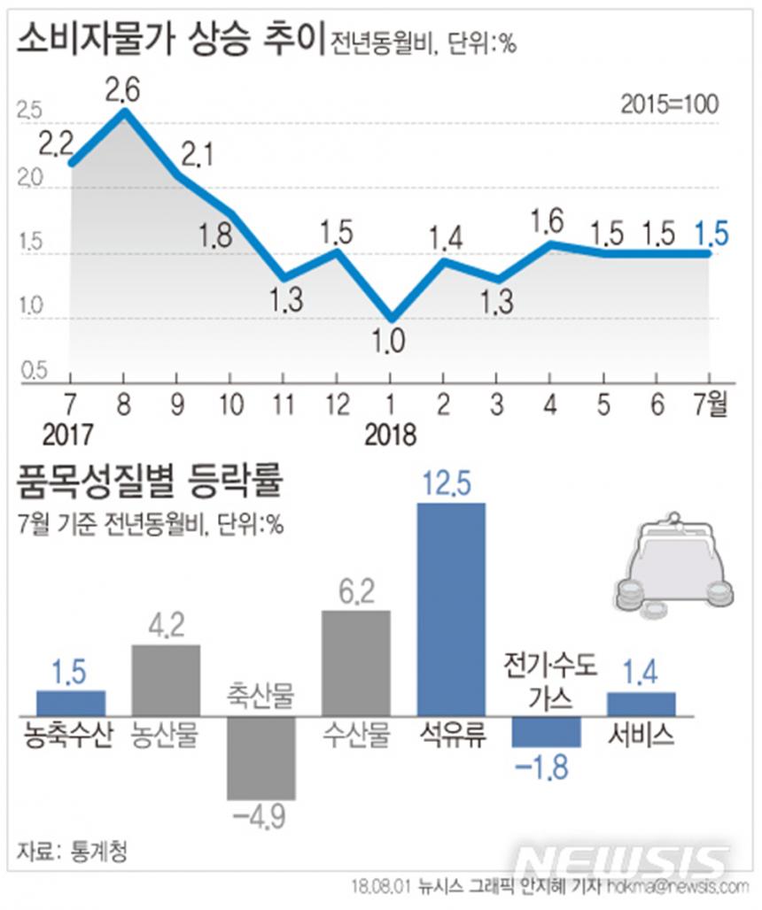 뉴시스 제공