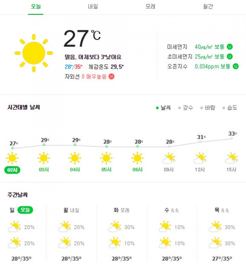 서울 날씨 / 네이버