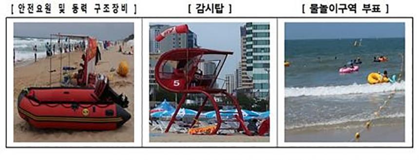 한국소비자원 제공