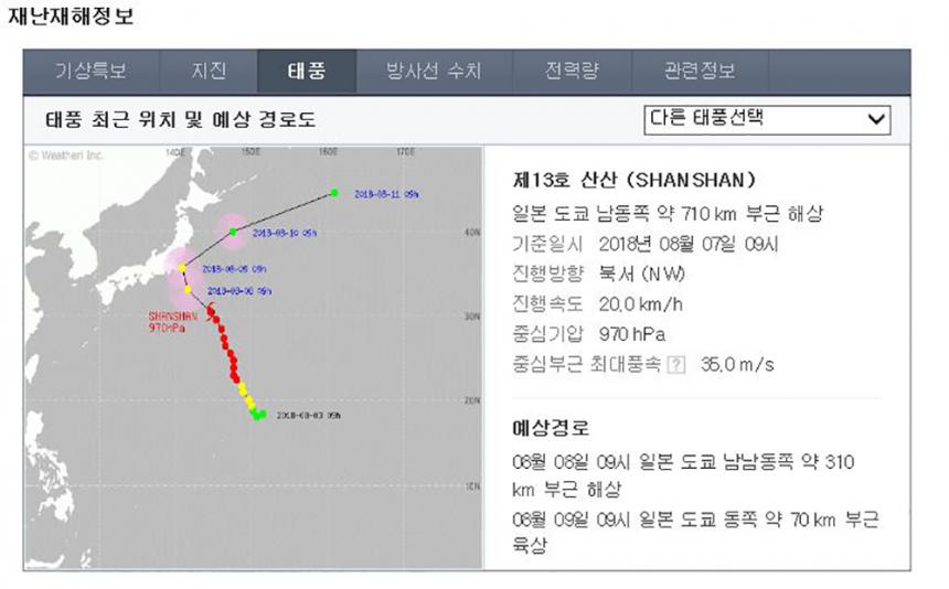 태풍이동경로/ 네이버