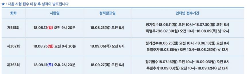 토익(TOEIC) 홈페이지