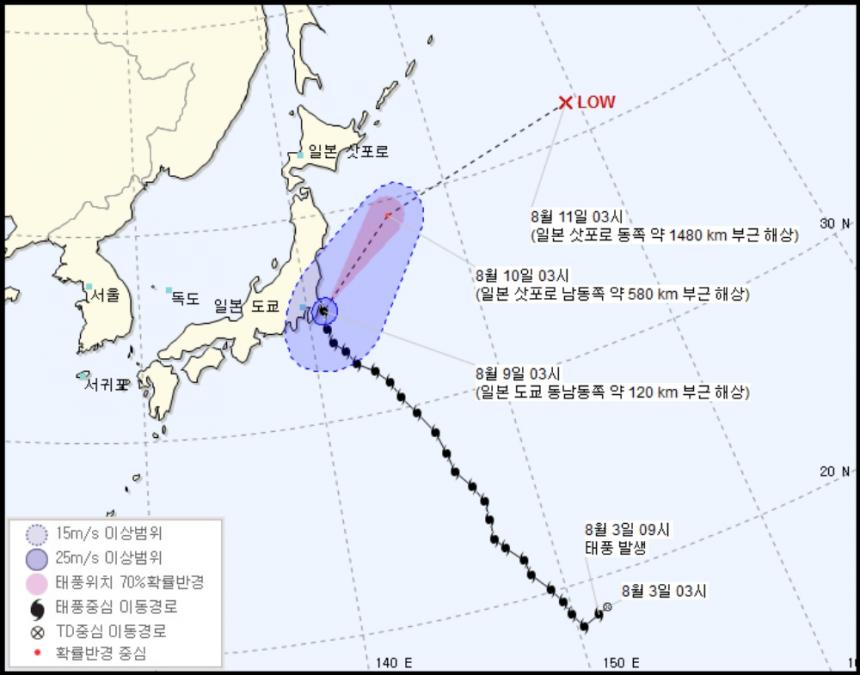 기상청 날씨누리