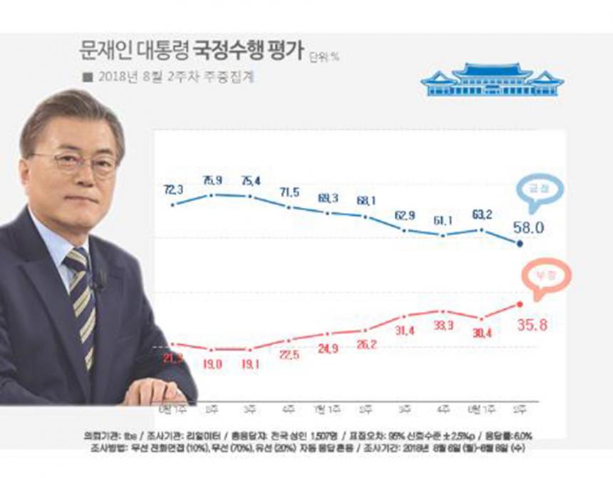 연합뉴스 제공