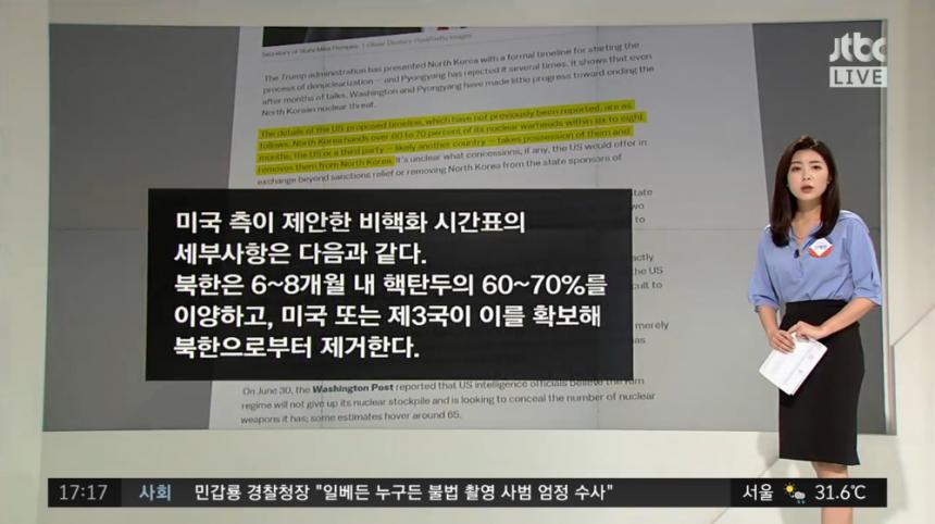 JTBC ‘정치부회의’ 방송 캡처
